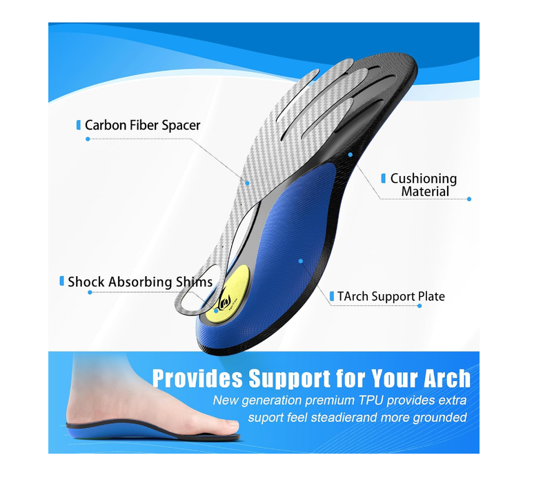 Carbon Fiber Insole with Arch Support for Long Periods of Standing,