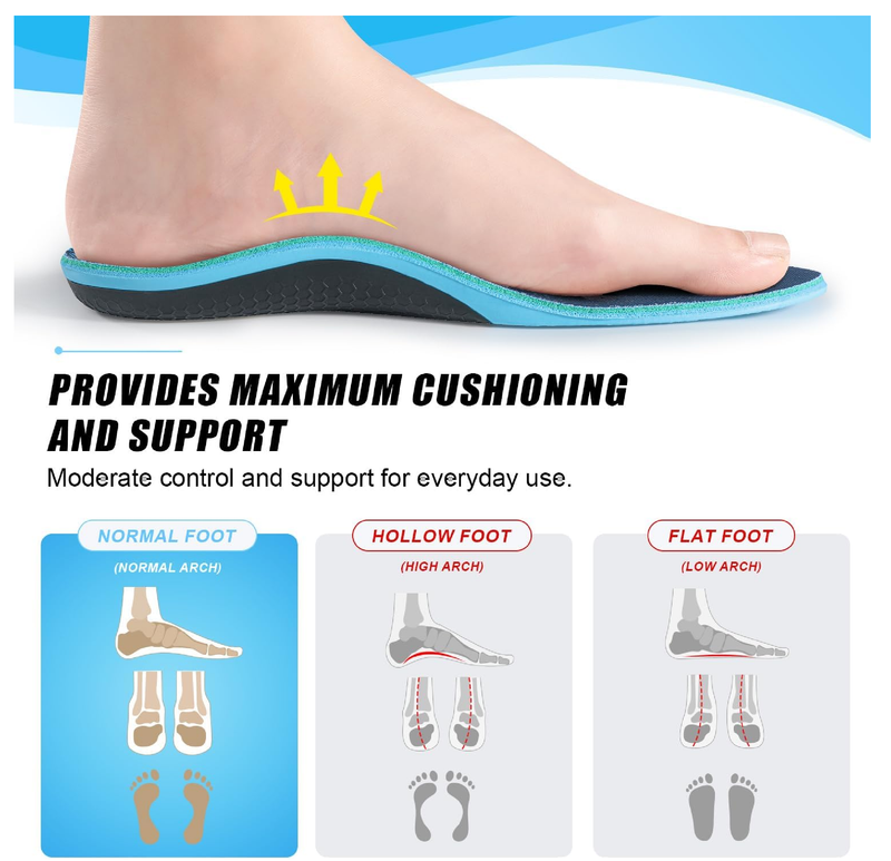 Carbon Fiber Shock-Absorbing Insole with Arch Support is Suitable for Basketball,