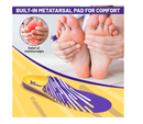 IFITNA Plantar Fasciitis Relief Metatarsal Pain Arch Support Inserts Orthotics Flat Feet Gel Insoles