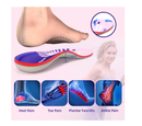 IFITNA Arch Support Inserts Plantar Fasciitis Relief Metatarsal Pain Orthotics Inserts Flat Feet Insoles