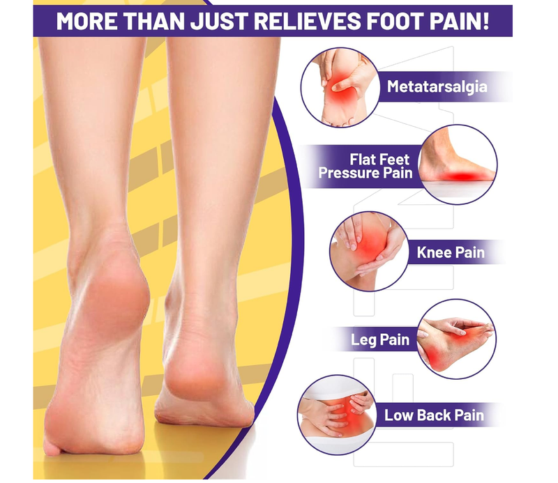 IFITNA Plantar Fasciitis Relief Metatarsal Pain Arch Support Inserts Orthotics Flat Feet Gel Insoles