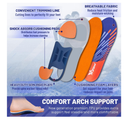 iFitna Heavy Duty Strong Arch Support Insole Plantar Fasciitis Pain Relief Orthotics for Men and Women