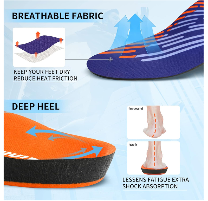 iFitna Strong Arch Support Insert Men Women Plantar Fasciitis Insoles Foot Pain Relief Shoe Insert