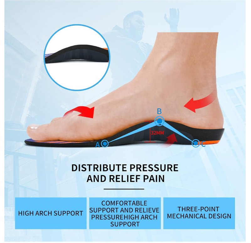 iFitna Strong Arch Support Insert Men Women Plantar Fasciitis Insoles Foot Pain Relief Shoe Insert