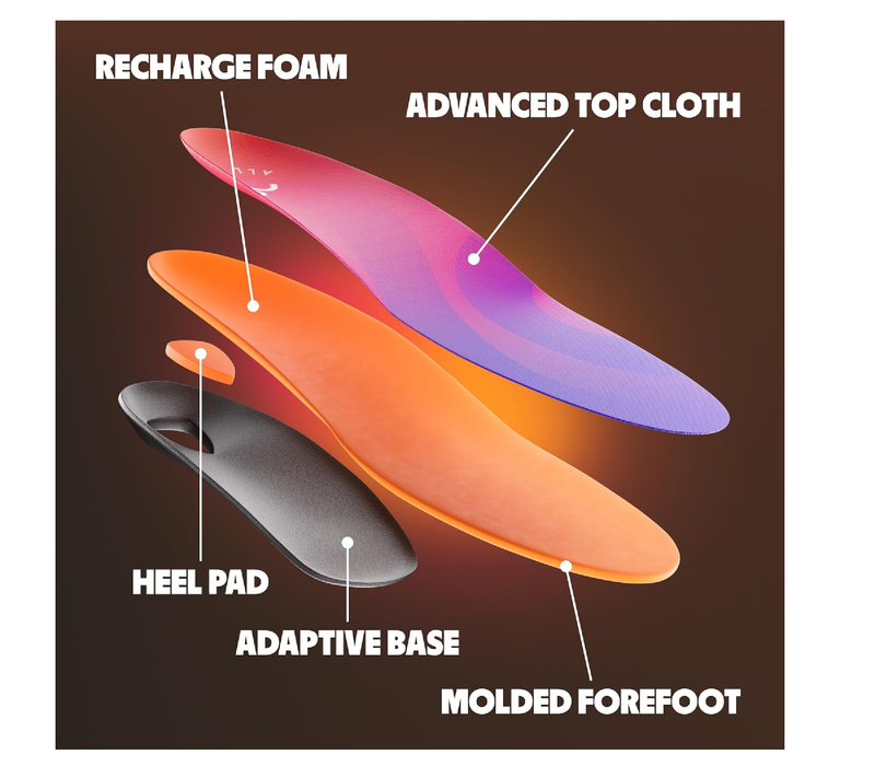 MOVE All Day Comfort Insole - Extra Plush Foam Insole for Stress Reduction on Feet, Knees, Back, Shock Absorbing