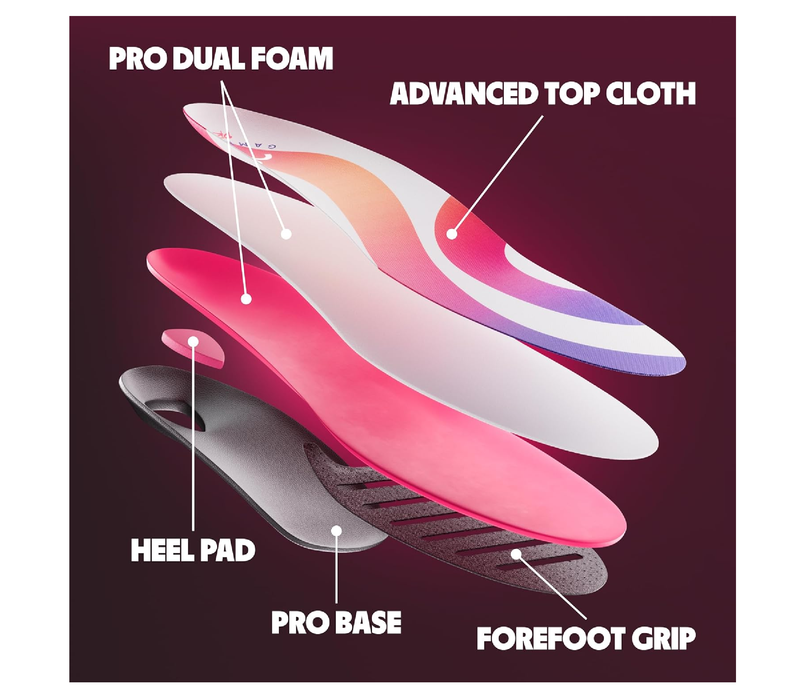 MOVE Game Day Pro- Ultimate Performance Sports Insoles for Basketball