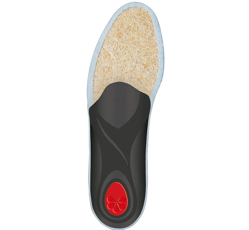 Pedag Viva Summer | Terry Cotton Sockless Orthotic Insoles | Handmade in Germany