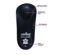 Pedag Holiday | 3/4 Length Sheepskin Orthotic Inserts | Handmade in Germany | Arch Support
