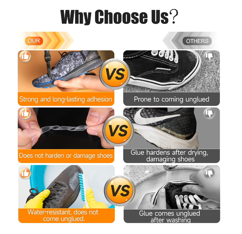 Professional Grade Shoe Glue Repair Adhesive, Heavy Duty Shoe Goo: Low Odor, No White, No Hard, 1.05 fl oz