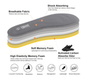 riemot 2 Pairs Memory Foam Insoles for Women Replacement Shoe Inserts for Work Boot,Sneaker,Comfort Cushion