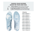 SOLE Performance Thin Plantar Fasciitis Insoles, Men & Women - Arch Support Inserts