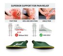 SOLE Everyday Plantar Fasciitis Insoles, Men & Women - Arch Support Inserts for Foot Health and Heel Pain Relief,