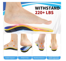 Shoe Inserts Men, Plantar Fasciitis Relief Shoe Inserts for Arch Support,