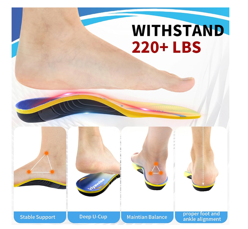 Shoe Inserts Men, Plantar Fasciitis Relief Shoe Inserts for Arch Support,