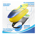 Shoe Inserts Men, Plantar Fasciitis Relief Shoe Inserts for Arch Support,