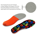 Orthotics Insole Kids - Orthotic Shoes Inserts for Flat Feet and Arch Support