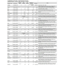 13400 Seed 33 Fruit/Vegetable Variety Pack Non-GMO Heirloom Home Bank Lot 