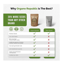 15 Lettuce & Salad Greens Seeds Variety Pack 7500+ Non-GMO Heirloom Lettuce Seeds for Planting Indoors & Outdoors Garden