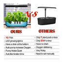 2022 Hydroponics Growing System | QYO 12 Pods Indoor Herb Garden with Grow Light