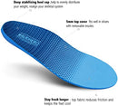 Walk-Hero Comfort And Support | Plantar Fasciitis Feet Insoles Arch Supports Orthotics Inserts Relieve Flat Feet | For Women And Men | Color New Blue