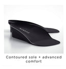 Mendez Premium Height Increase Insole - Advanced Comfort and Ergonomics, Shoe Lifts for Men & Women