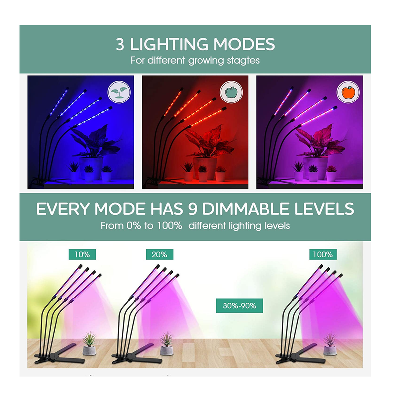 360° Grow Light for Indoor Plants | Gooseneck Full Spectrum Growing Lamp Strip w/ 3 Modes 9 Dimmable Brightness 