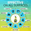 386 Professional | Strength Pet Odor Eliminator for the Home