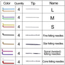 4SizeFeltingNeedles2.jpg