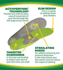 Dr. Scholl's Fitness Walking Insoles | Reduce Stress and Strain on your Lower Body while you Walk and Reduce Muscle Soreness | For Mens&Womens