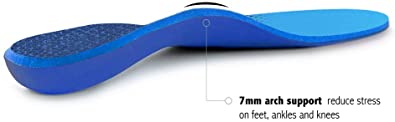 Walk-Hero Comfort And Support | Plantar Fasciitis Feet Insoles Arch Supports Orthotics Inserts Relieve Flat Feet | For Women And Men | Color New Blue