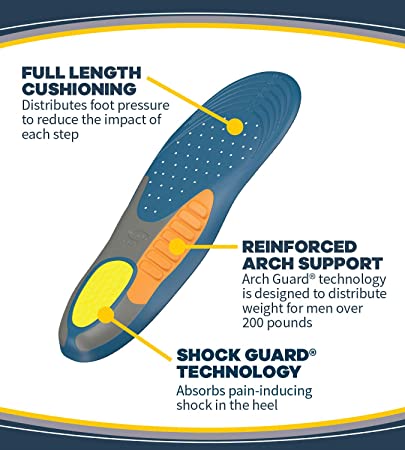 Dr. Scholl's Heavy Duty Support Pain Relief Orthotics | Designed for Men over 200lbs with Technology to Distribute Weight