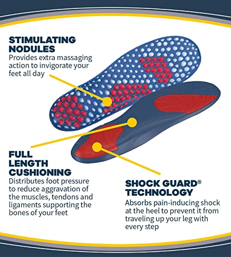 Dr. Scholl's Sore Soles Pain Relief Orthotics  | Relieve Sore Feet with Cushioning, Shock Absorption and Stimulating Nodules that Massage your Feet