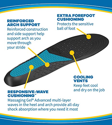 Dr. Scholl's Work Insoles  | All-Day Shock Absorption and Reinforced Arch Support that Fits in Work Boots and More | Women