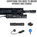 OLIGHT Odin 2000 Lumens Picatinny Rail Mounted Rechargeable Tactical Flashlight