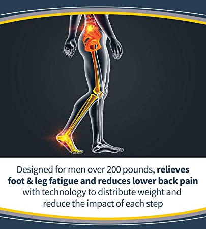 Dr. Scholl's Heavy Duty Support Pain Relief Orthotics | Designed for Men over 200lbs with Technology to Distribute Weight