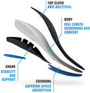 Protalus M100 Max Series | Patented Stress Relief Replacement Premium Shoe Inserts | Anti Fatigue, Alignment Improving Shoe Insoles