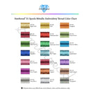 Simthread 21 Best Colors Metallic Embroidery Machine Thread Kit 500M (550Y) For Embroidery