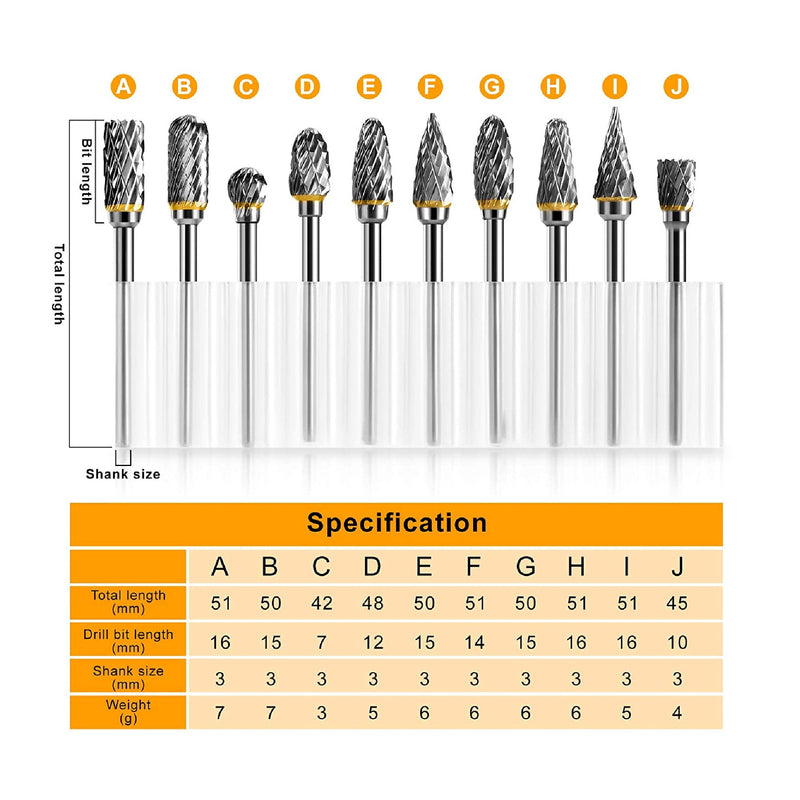 TianTac Tungsten Carbide Rotary Burr Set | 10 Pieces | Drill Bits For Carving Strawberries | With 3mm Shank