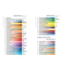 Neocolor I Waterproof Wax Pastels | 10 Metallic Colors