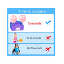 Balloon Pump Electric | Keaibuding Balloon Air Pump Dual Nozzle Balloon Inflator Blower with Balloon Arch Strip Kit