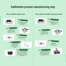 8 Pack Sublimation Tumblers bulk 20 oz Skinny | Stainless Steel Double Wall Insulated Straight Sublimation Tumbler Cups Blank White with Lid