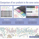 8/12/24 Colors Outline Markers Self | Double Line Self-Outline Metallic Pens