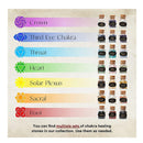 Crystals And Healing Stones | A Set Of 50 Chakra Stones Wishing Bottles