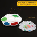 2pcs Plum Blossom Shaped Large Painting Palette Gouache Paint Watercolor Painting Palette Oil Painting Acrylic Chinese Painting