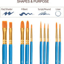 ULG Acrylic Paint Brushes Set 1 Packs /10 Pieces | Set 2 Packs /20 Pieces | Watercolor Brush Set Paint Brush For Kids Nylon Hair