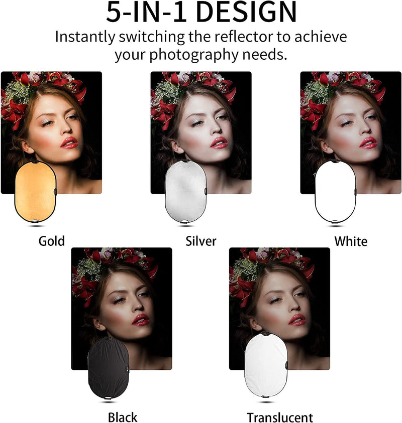 Photography Reflector Stand kit | 24x36 inches 5 in 1 reflectors with 78 inches Light Stands