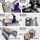 BetterSub Mug Heat Press | Heat Press Machine Cup Heat Transfer Sublimation 11oz | Purple