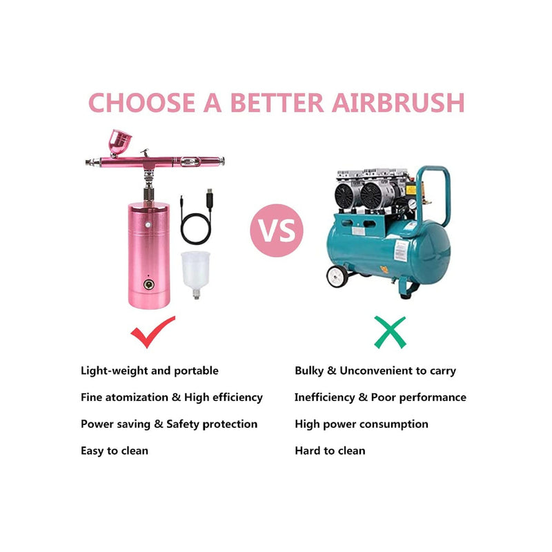 BLBO Airbrush | Rechargeable Cordless Airbrush with Compressor kit Portable Auto Handheld Mini Airbrush Gun Machine