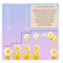 Balloon Column Floor Stand Kit | Set Of 2 5 Foot Tall Balloon Columns | Balloon Arch Kit With Base And Pole