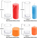 MILIVIXAY Cylinder Candle Mold Set-4PCS Pillar Candle Molds | Plastic Candle Molds for Candle Making-Candle Making Molds